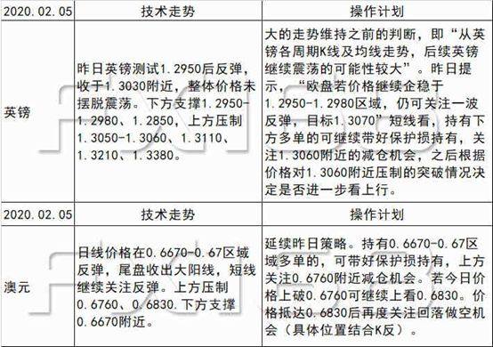 新澳门六开奖结果资料查询,经营韧性规划_微型集95.249