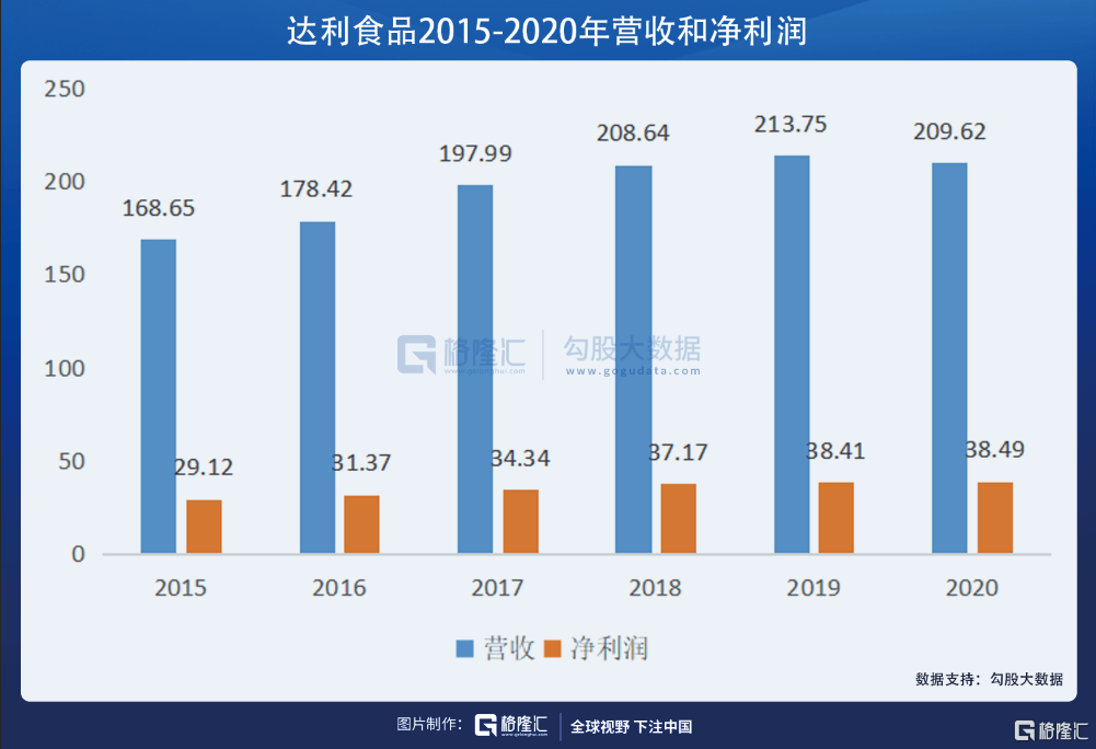 新澳精准资料免费提拱,投资收益率分析_机动品2.931