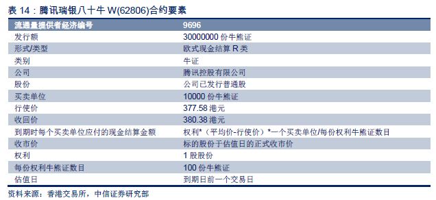 2024香港资料大全正新版,机谋解答解释落实_效率款20.196