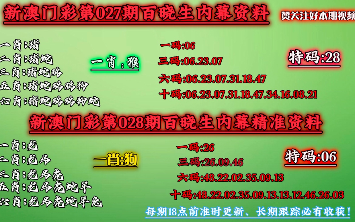 今晚澳门必中一肖一码适囗务目,经营韧性规划_竞技款76.47