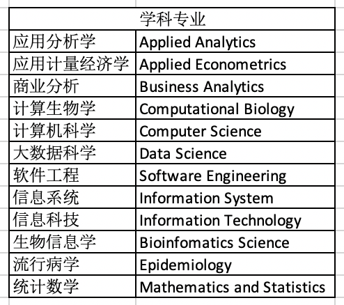 新澳好彩免费资料查询302期,精确评估解析现象_官方制91.928