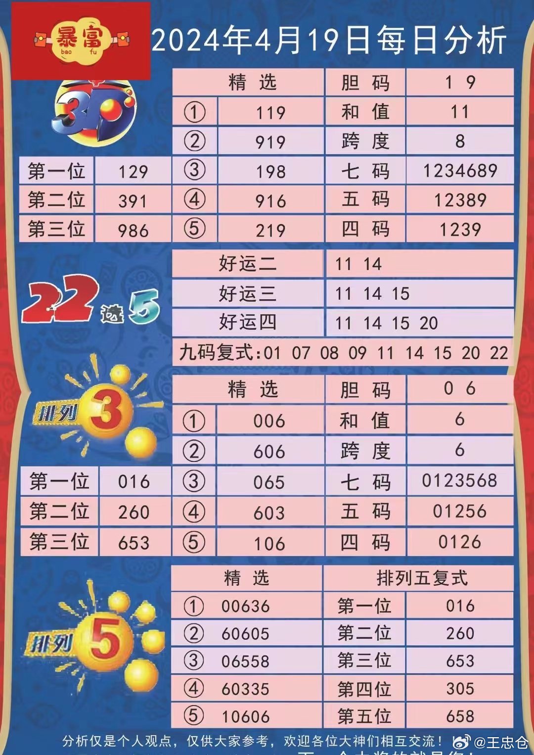 2024新澳今晚资料鸡号几号,详细解读解释定义_研发版85.899