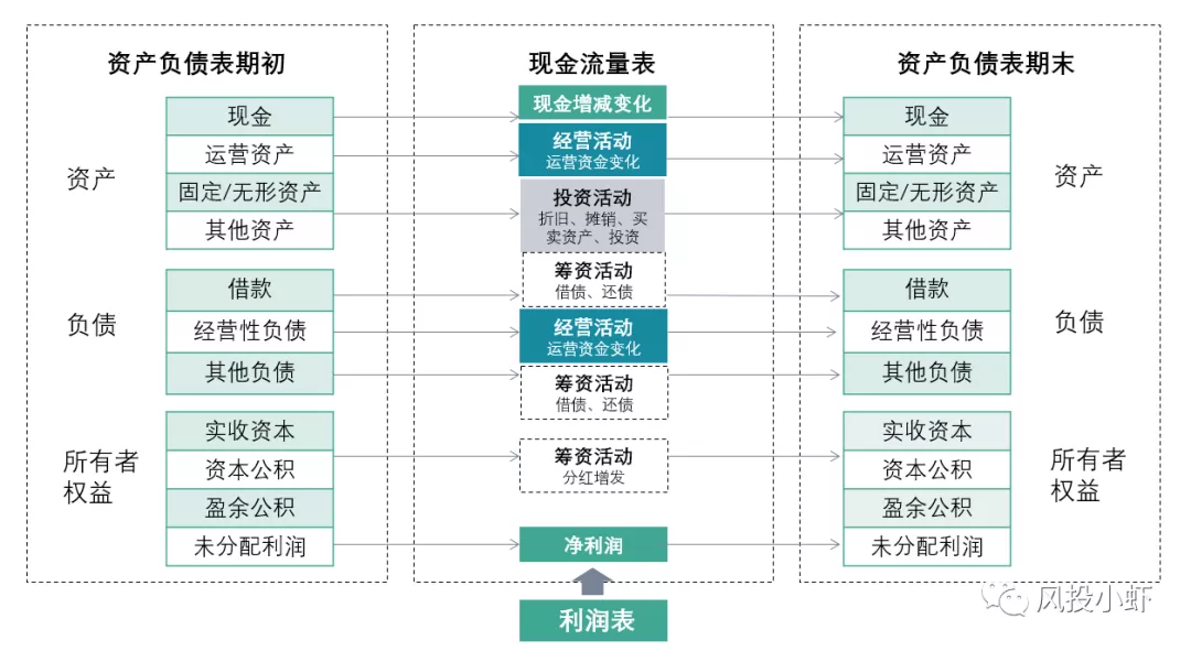 科技 第242页