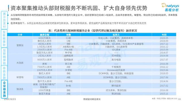 澳门平特一肖100%准资优势,现状解读说明_版本型32.275