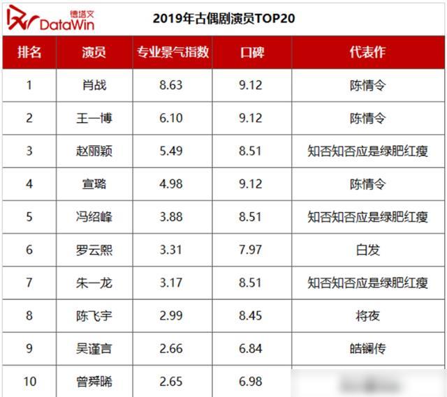 澳门三肖三码精准100%新华字典,持续设计解析方案_保养集11.362