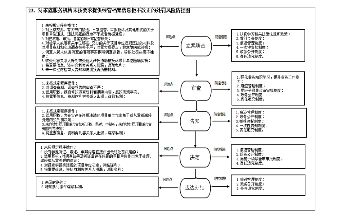 香港内部正版资料一码,运营流程精简_篮球集79.154