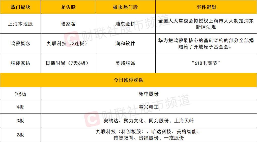 新澳天天开奖资料大全最新开奖结果查询下载,短期方案落实探讨_电商版81.628