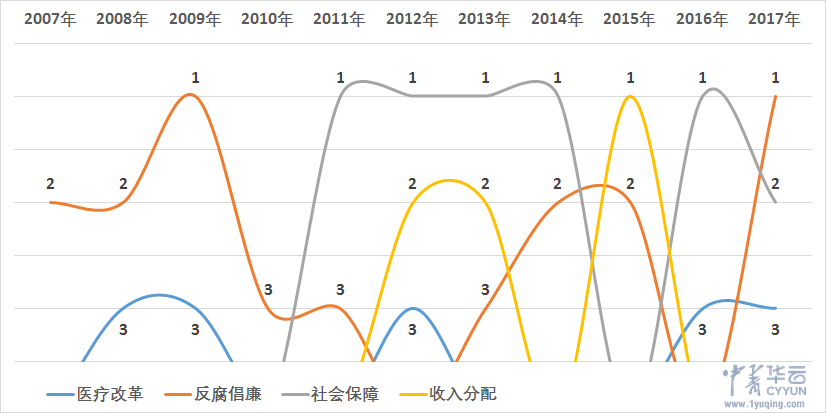 澳门一肖一码准确100%,实地分析数据计划_特别款43.767