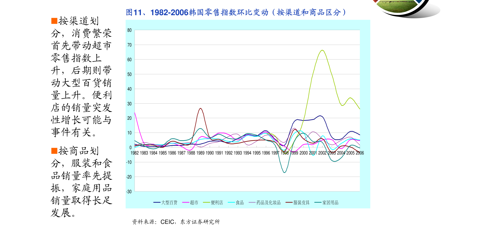 2024新澳资料大全免费下载,权威数据解释落实_回忆品23.354