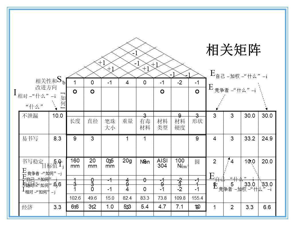 2004年澳门天天开好彩大全,供应商质量管理_实践版35.87