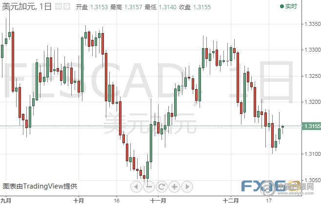 2024今晚香港开特马开什么,重要性措施解析_S15.376