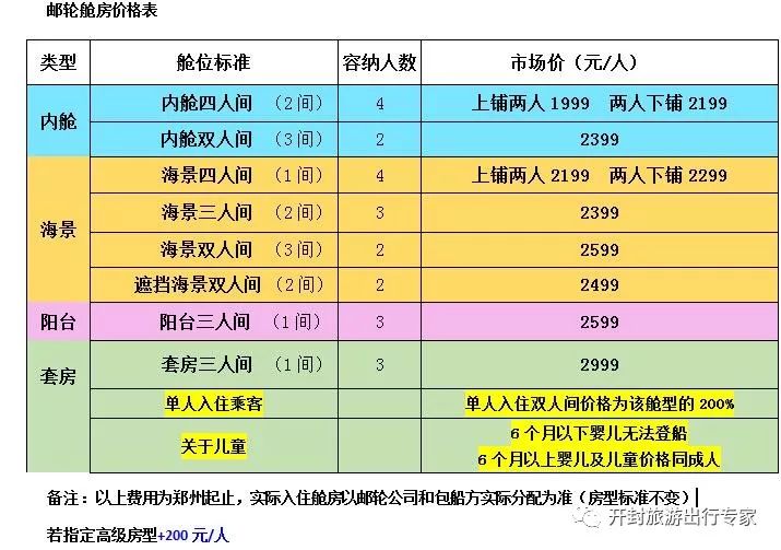 香港6合和彩今晚开奖结果查询,业务流程重组_Z77.679