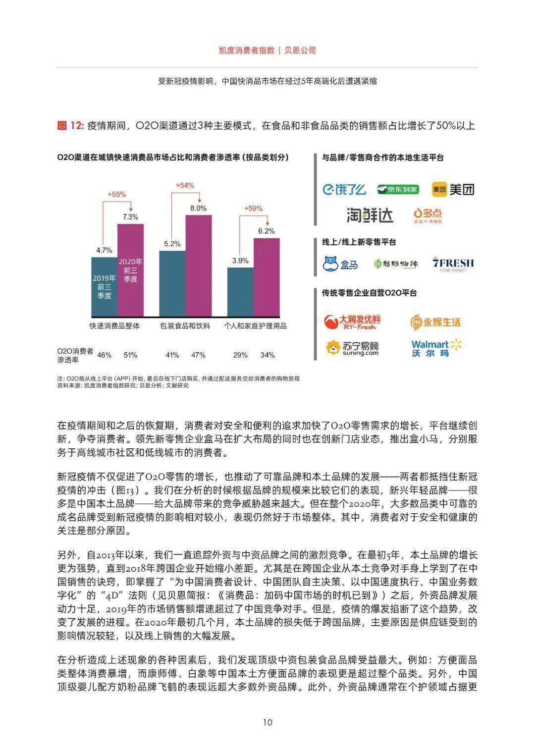 美国星光肺炎最新分析报告解读