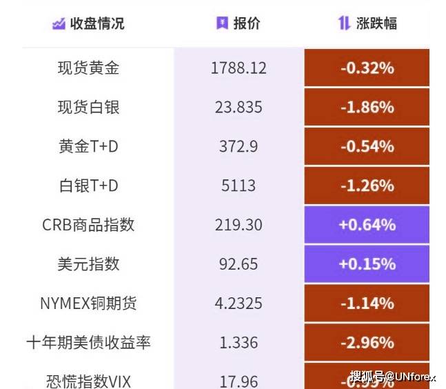 新澳门出今晚最准确一肖,实地评估解析数据_专供版52.999