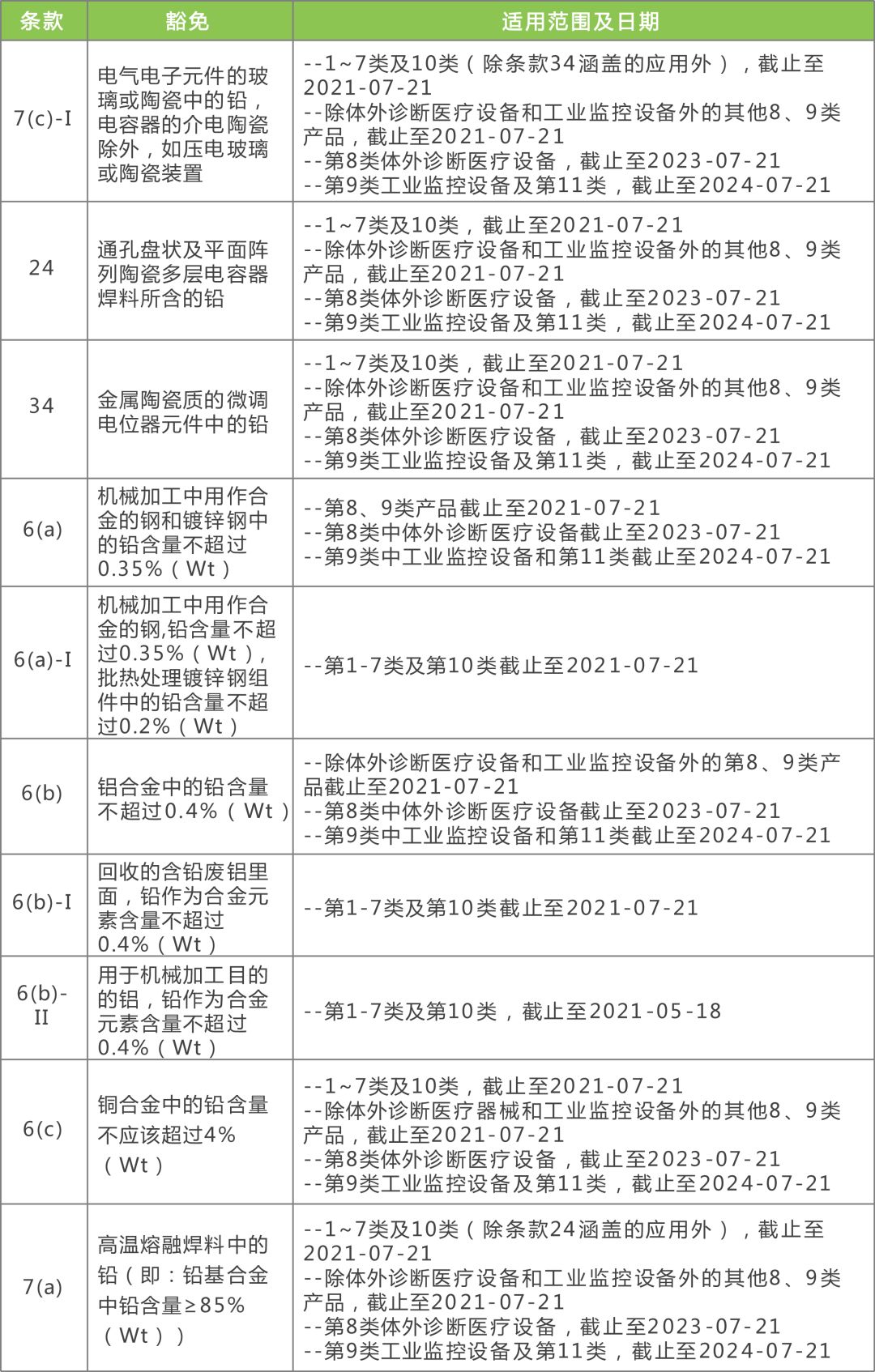 2024新浪正版免费资料,定量研究解答解释措施_铂金版44.415