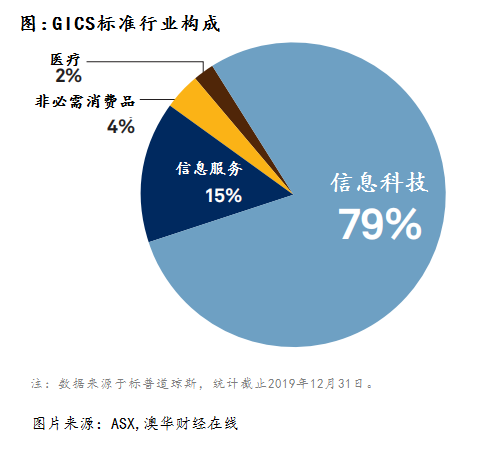 新澳今天最新资料2024,人才引进机制_加固版9.616