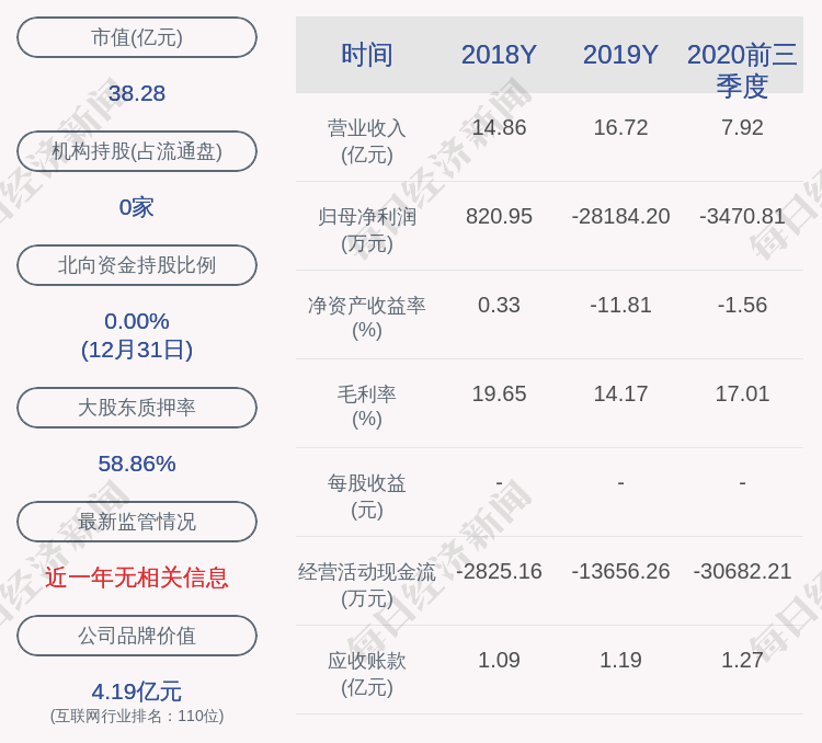 香港免费大全资料大全,业务模型检验_BX版54.983