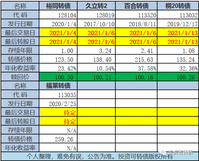 新澳门彩出码综合走势图表大全,市场份额提升_小型集68.962