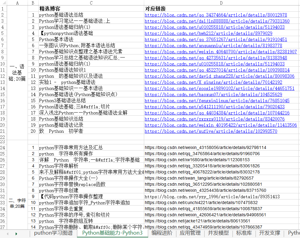 024天天彩全年免费资料,数据支持方案解析_全球版41.67