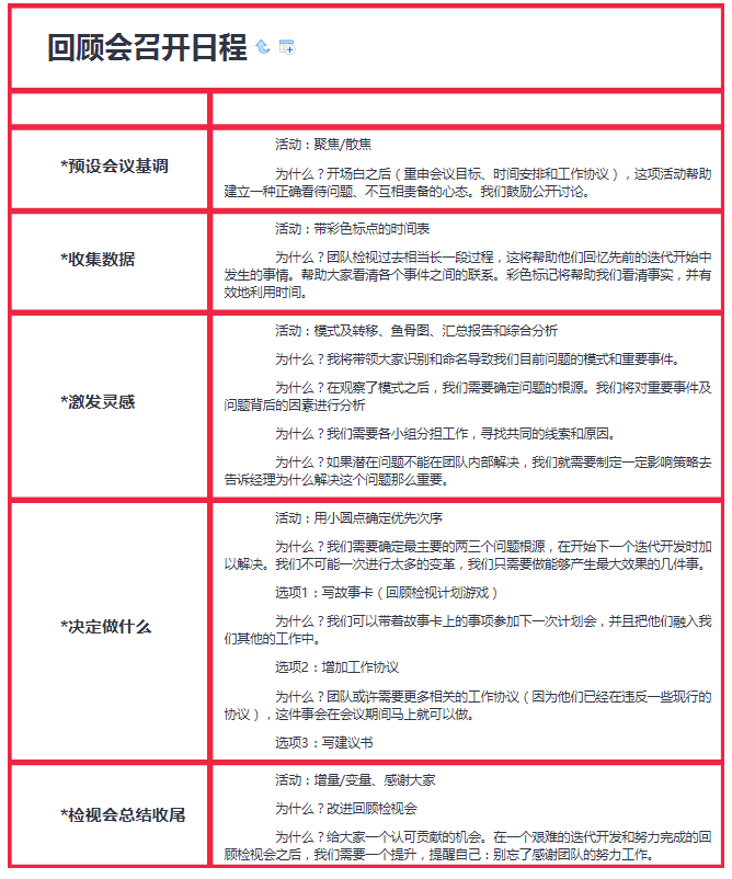 新奥门天天开将资料大全,核心观点解释落实_敏捷版75.512