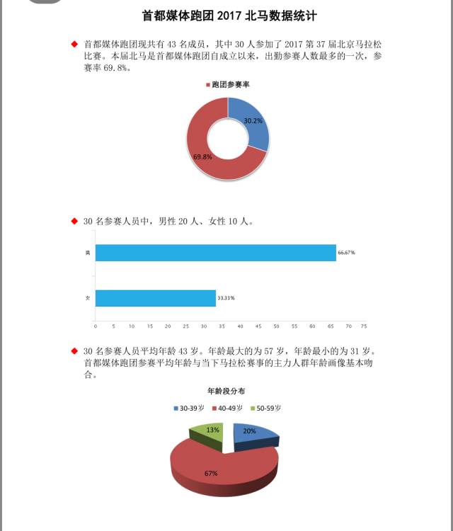 香港今晚开特马+开奖结果66期,系统化验证数据分析_远程集5.346