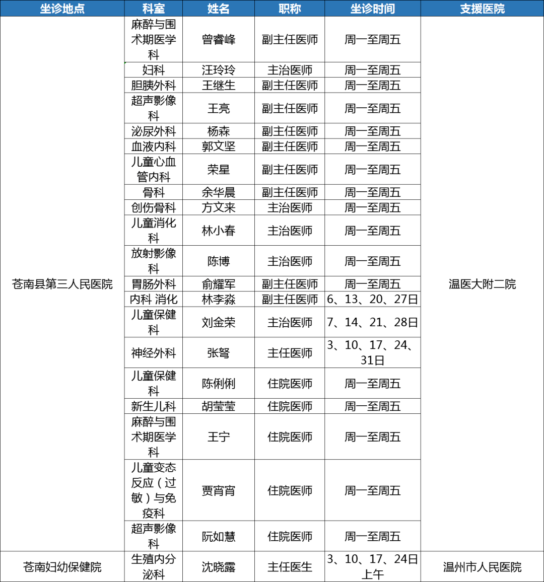 新奥门天天开奖资料大全,市场反应评估_特别版28.113