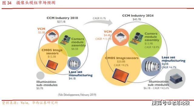 澳门今晚必开一肖,渠道扩展策略_专属集57.044