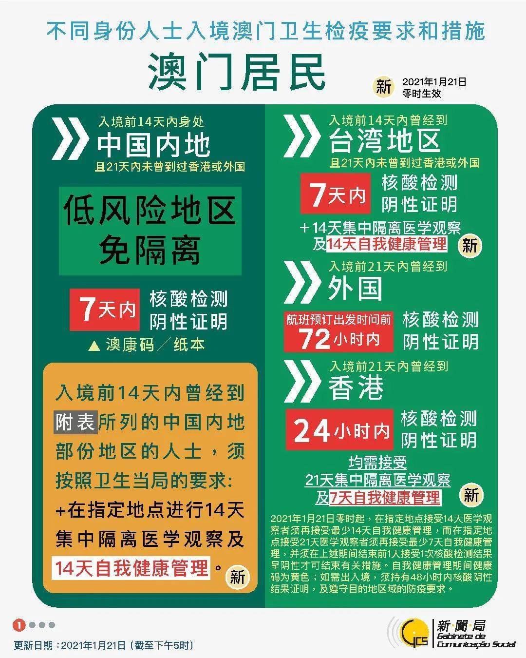 新澳今天最新资料晚上出冷汗,过程解析方法解答分析_试用款66.042