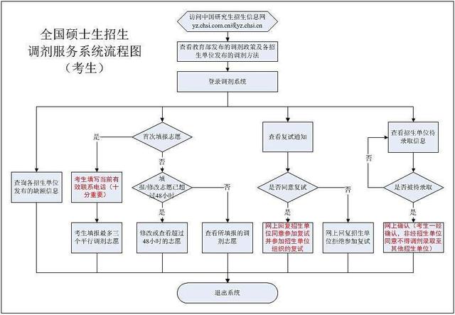 澳门免费公开资料最准的资料,服务流程优化_电子版10.109