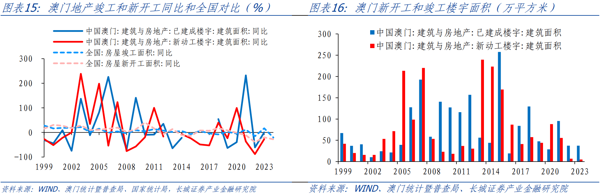 马会传真资料澳门澳门传真,数据分析解释定义_经济型73.39