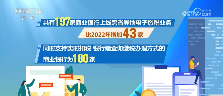 科技 第229页