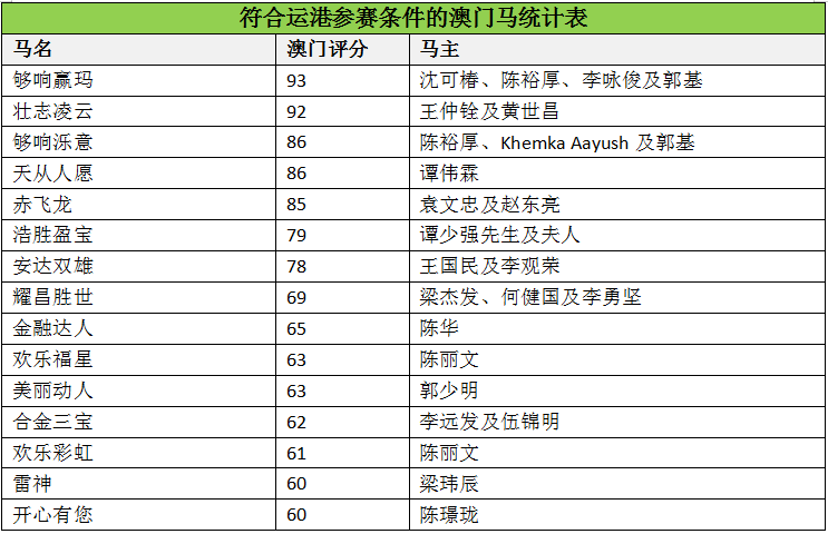 马会传真资料澳门澳门传真,逻辑解答分析解释路径_变迁版78.92