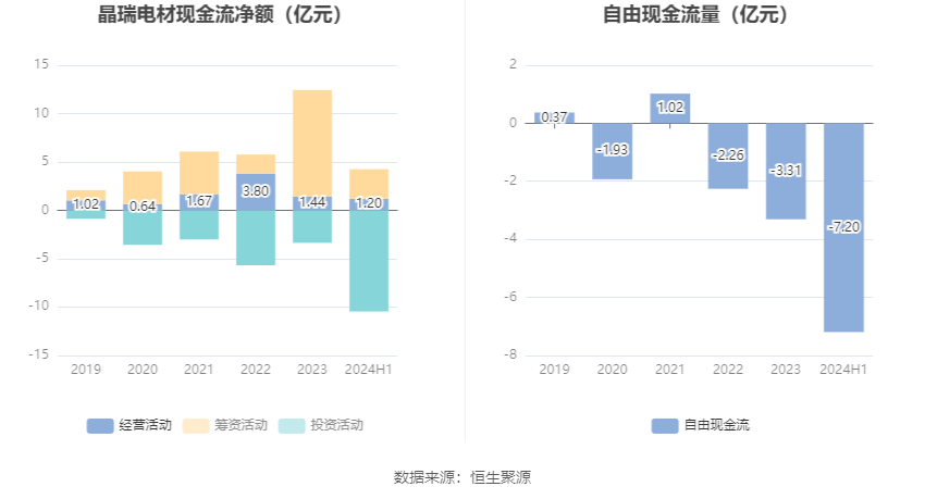 新奥2024年免费资料大全,具体操作步骤指导_尊贵款27.497