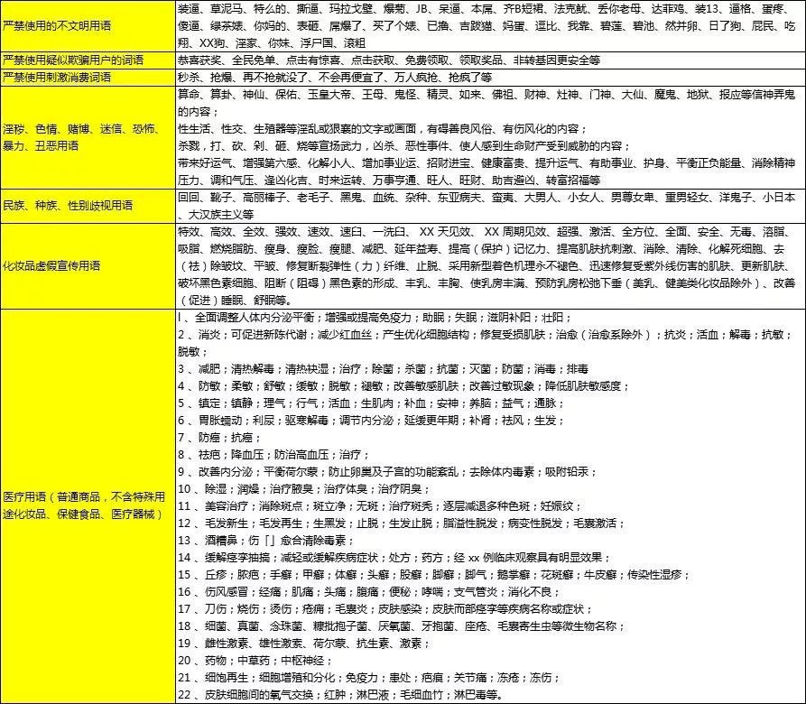 生活 第224页