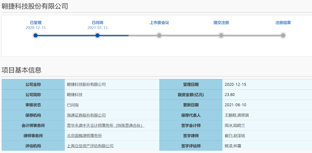 2024今晚澳门开什么号码,迅捷处理问题解答_BT13.370