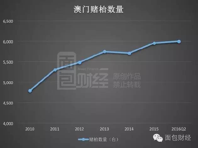 今晚澳门特马开什么,结构化评估推进_铂金版14.861