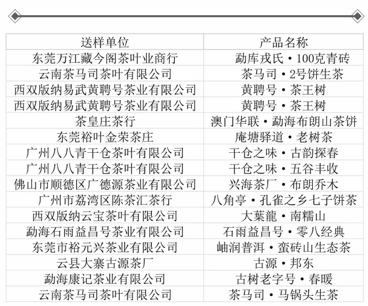 新澳2024正版资料免费公开,连贯评估方法_Executive66.534