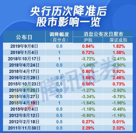 生活 第223页