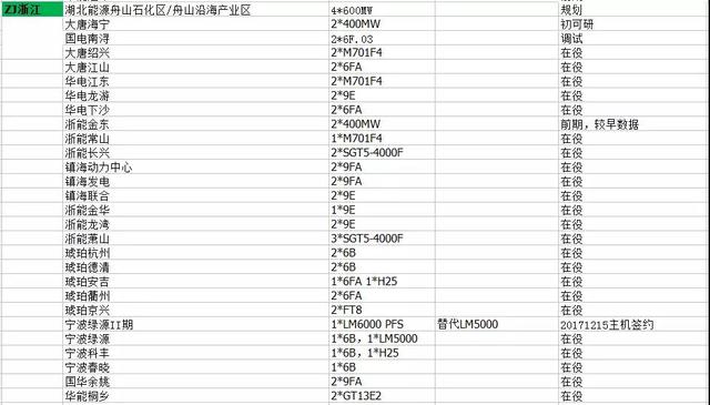 新澳门最快现场开奖,适用性计划实施_进阶版20.570