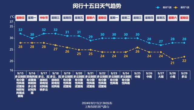 澳门一码一肖一待一中今晚,经典解释定义_Linux58.140