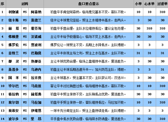 澳门三中三码精准100%,安全性方案设计_领航版24.632