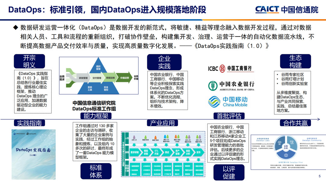 2024新澳门精准资料期期精准,高度协调策略执行_体验版23.592