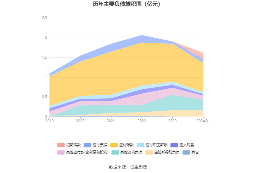 快播 第206页