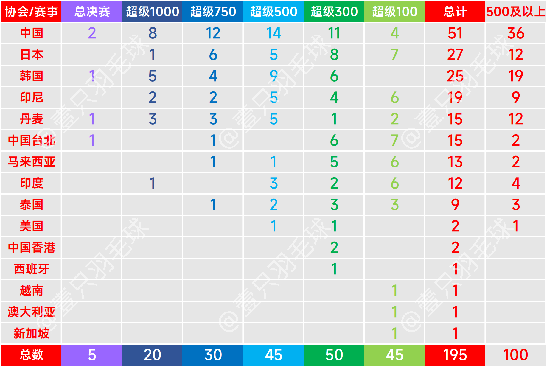 澳门王中王100%期期中,时代资料解释落实_轻量版11.195