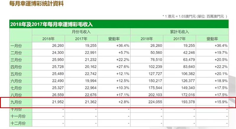 澳门一码一肖一待一中今晚,收益成语分析落实_V版42.896