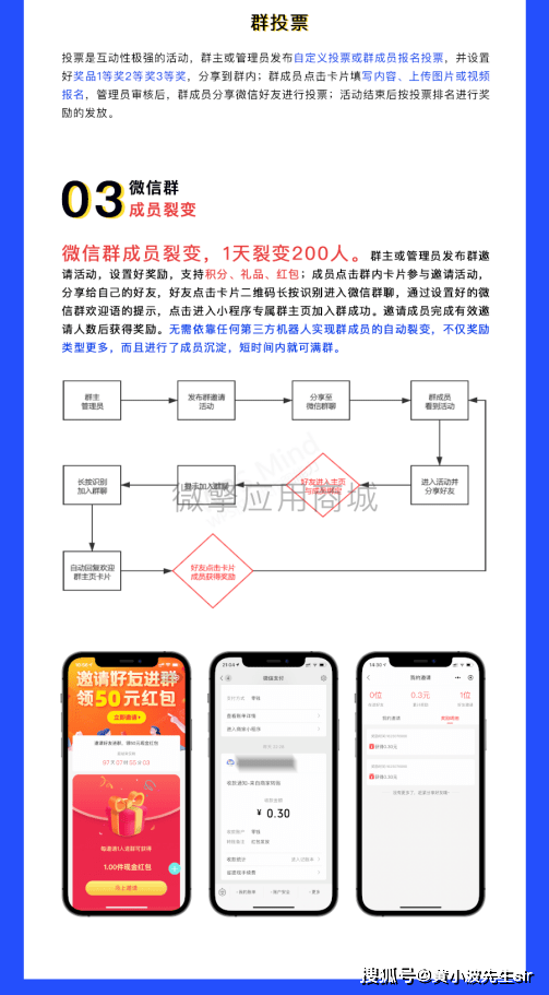 科技 第215页