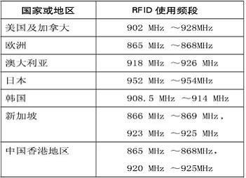 2024澳门今期开奖结果,统计研究解释定义_Windows59.171