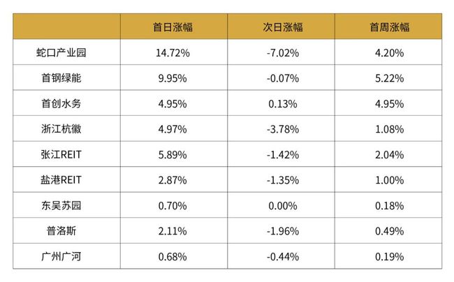 2024新奥全年资料免费公开,最新正品解答落实_macOS52.857