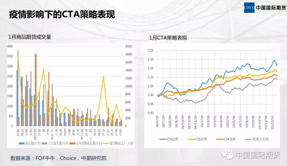 澳门一码一肖100准吗,市场趋势方案实施_VR版70.451