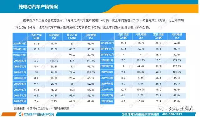 新澳2024今晚开奖资料,正确解答落实_PT43.400